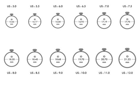 cartier size chart ring